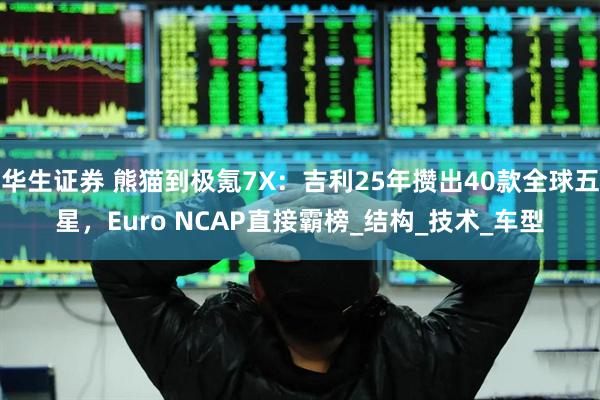华生证券 熊猫到极氪7X：吉利25年攒出40款全球五星，Euro NCAP直接霸榜_结构_技术_车型
