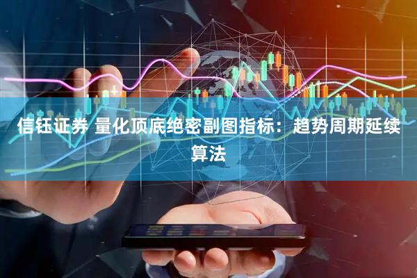 信钰证券 量化顶底绝密副图指标：趋势周期延续算法
